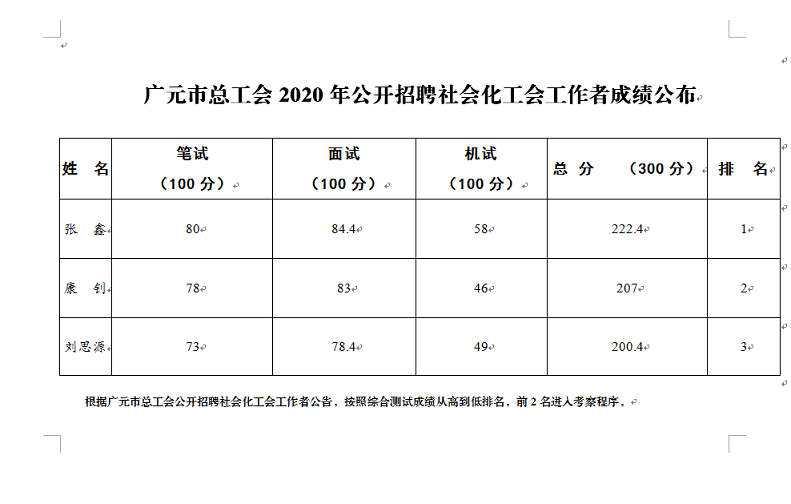 QQ图片20201014112749.png